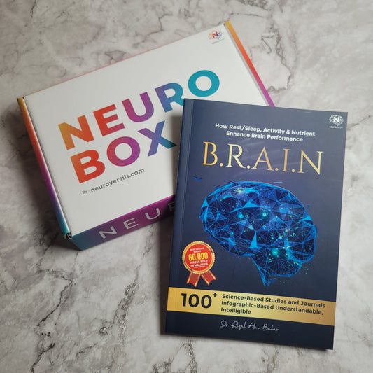 Neurobox - BRAIN by Dr Rizal Abu Bakar