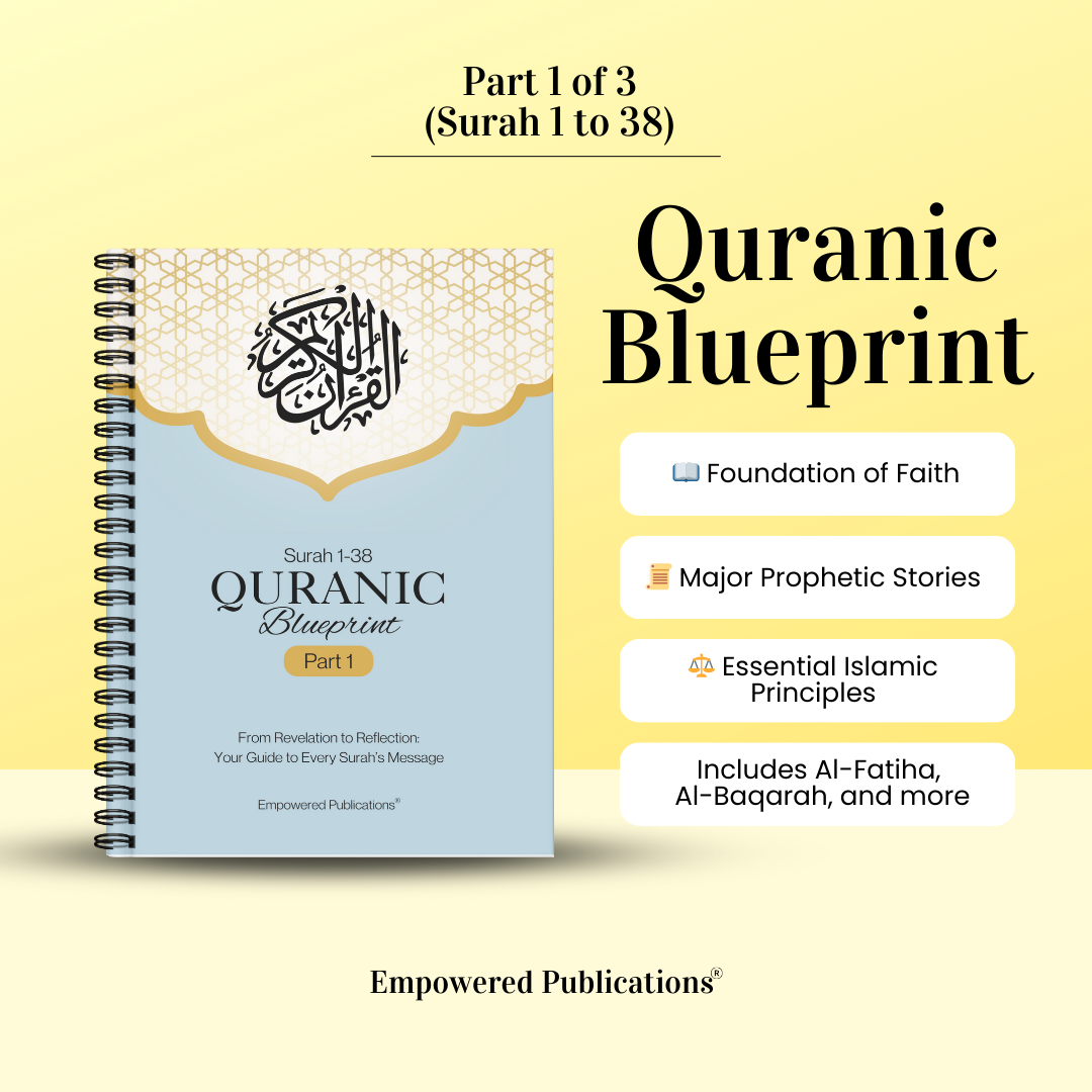Quranic Blueprint - One Page Surah Outline (A4)