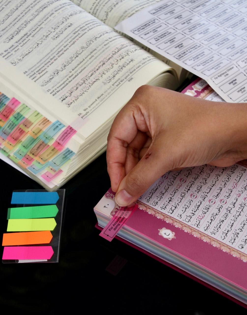 Quran Tagging Kit - Part 3: Bringing Peace To The Heart