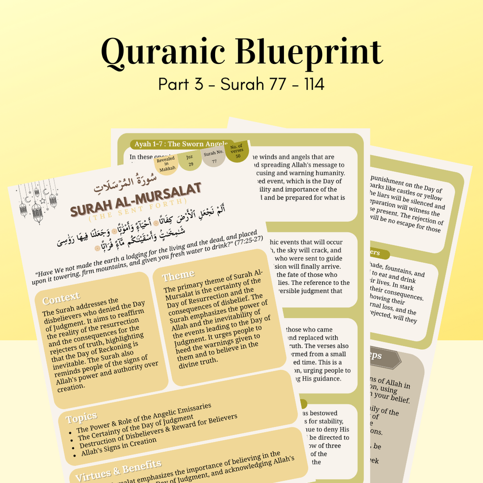 Quranic Blueprint - Umrah & Hajj Edition (A6)