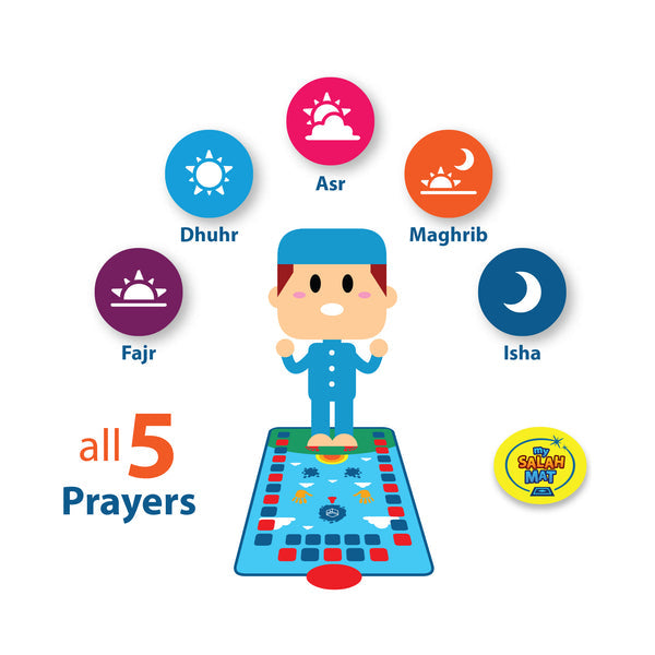 My Salah Mat - Interactive Prayer Mat - Kids Blue - Anafiya Gifts