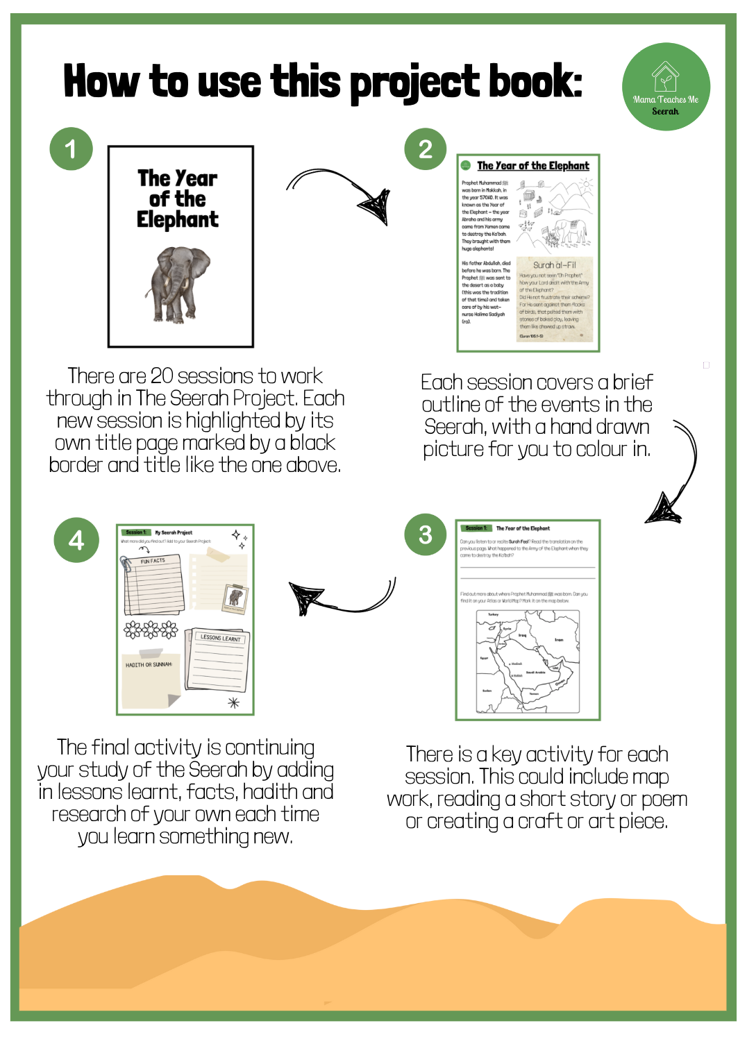 The Seerah Project