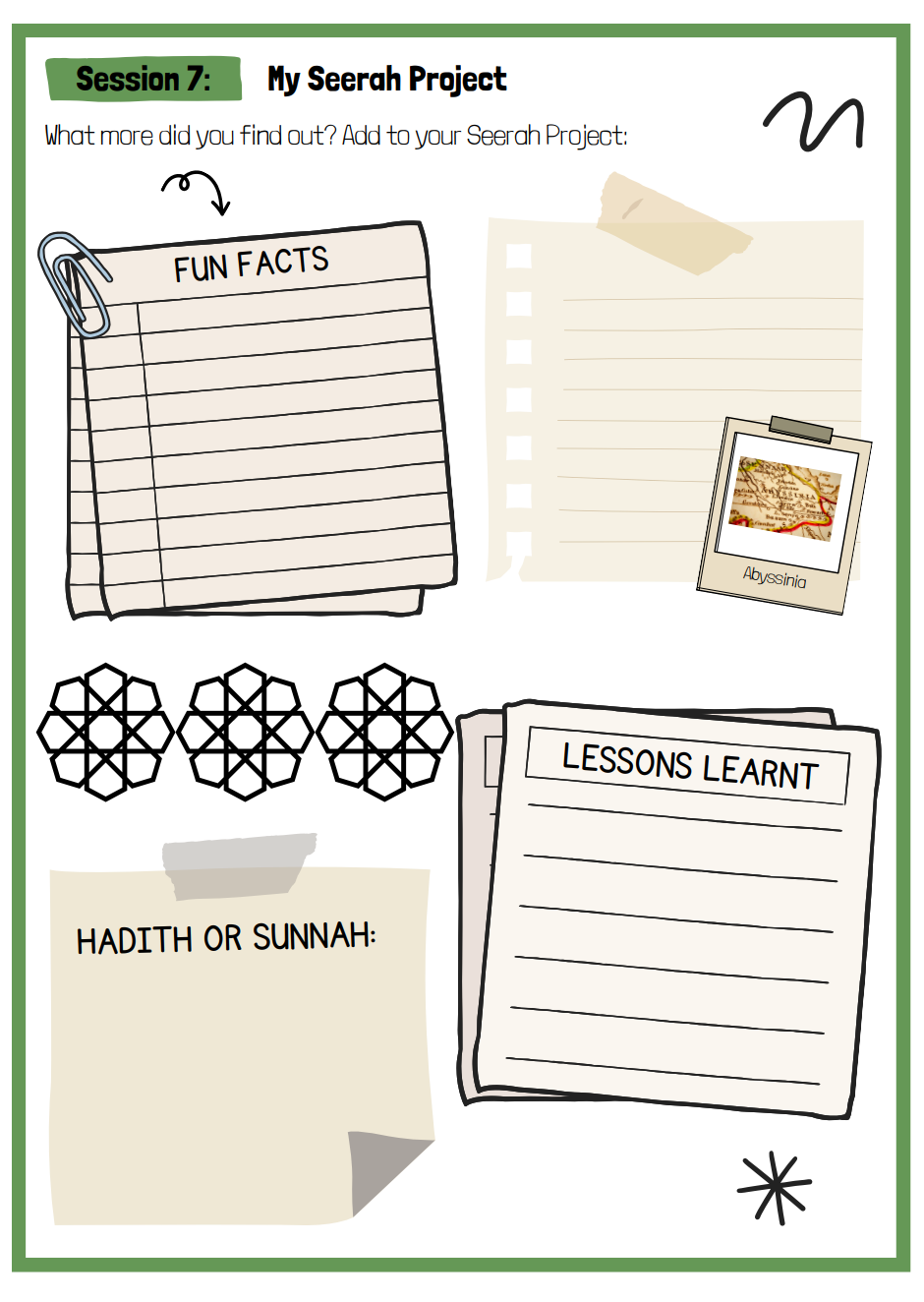 The Seerah Project