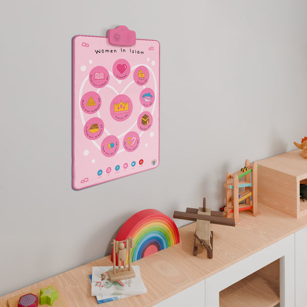 Women in Islam Interactive Islamic Wall Art & Talking Poster