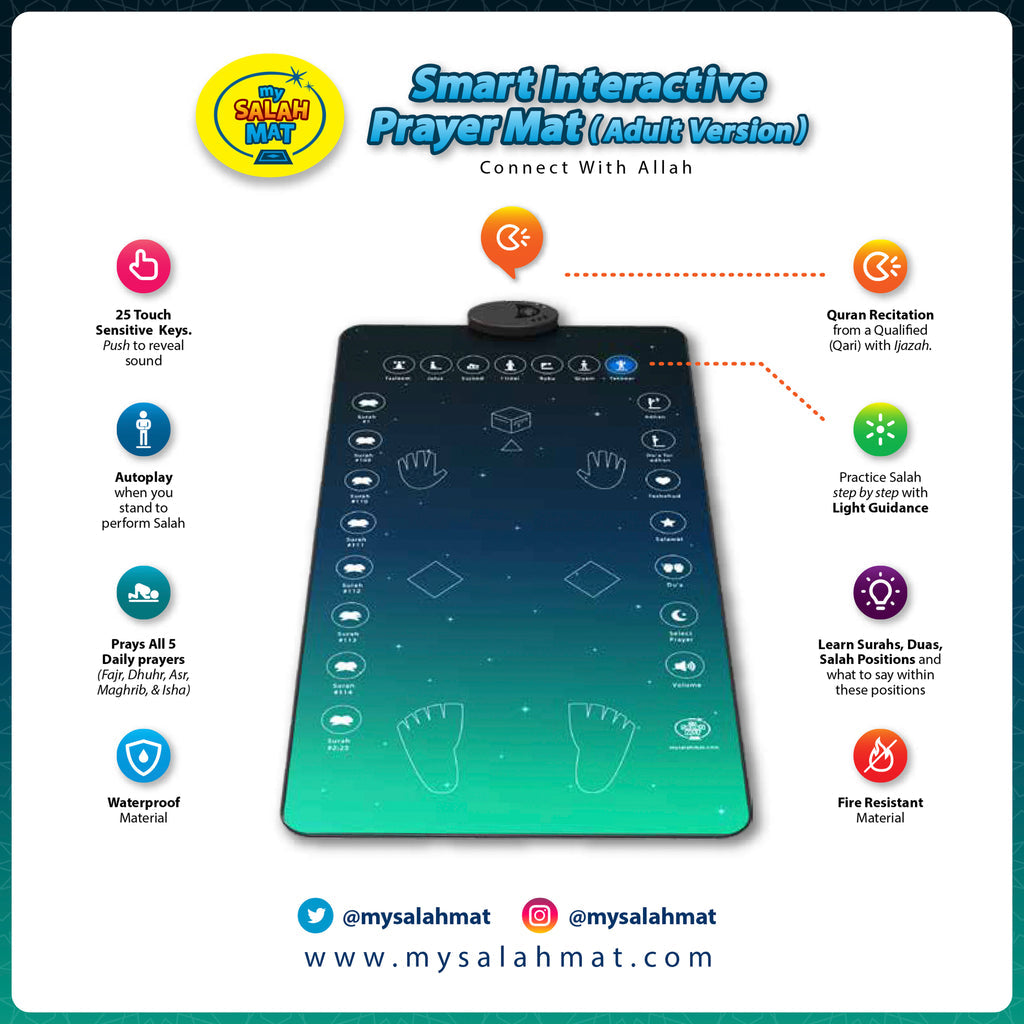 My Salah Mat - Interactive Prayer Mat - Adult Version - CLEARANCE