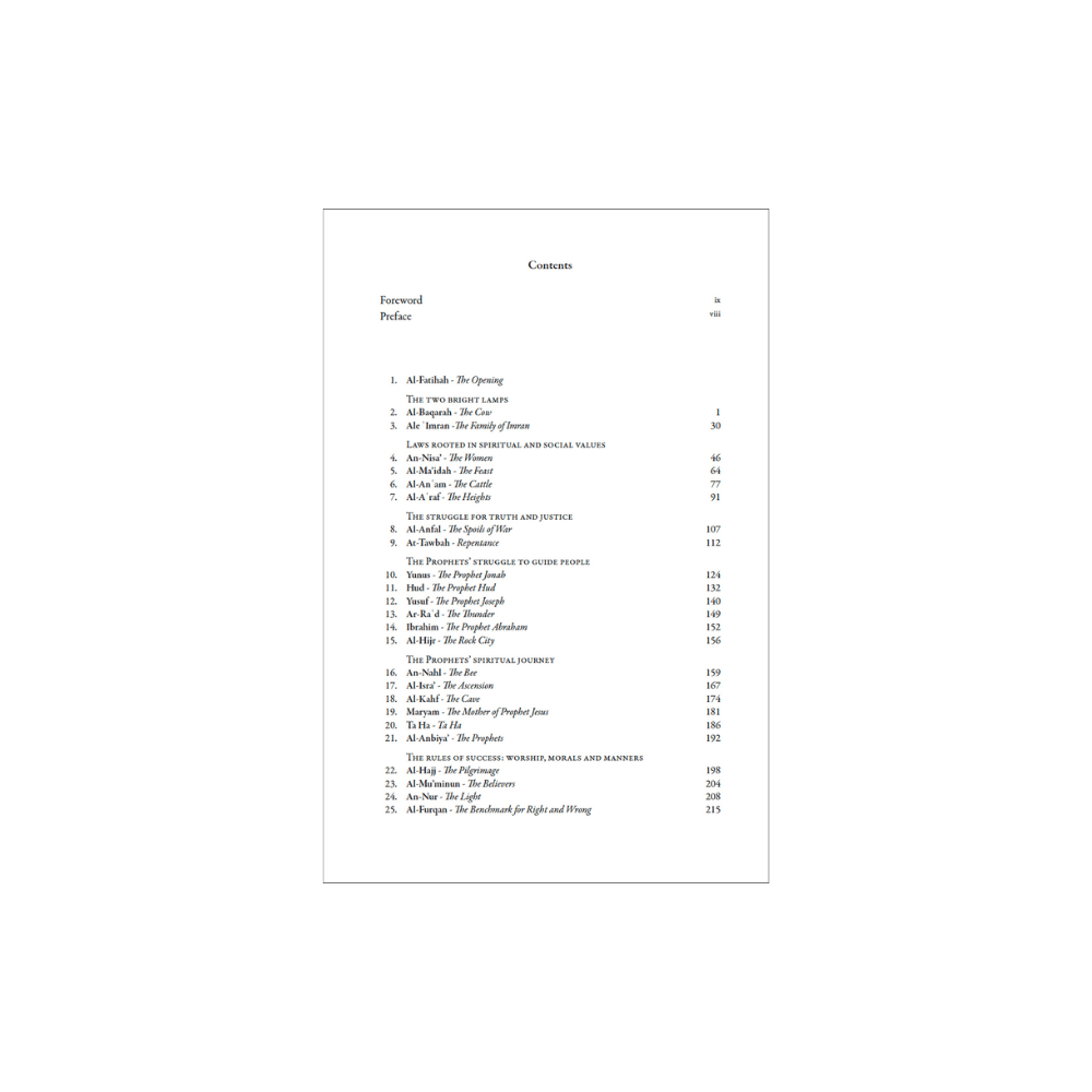 The Majestic Quran – A Page For Every Day
