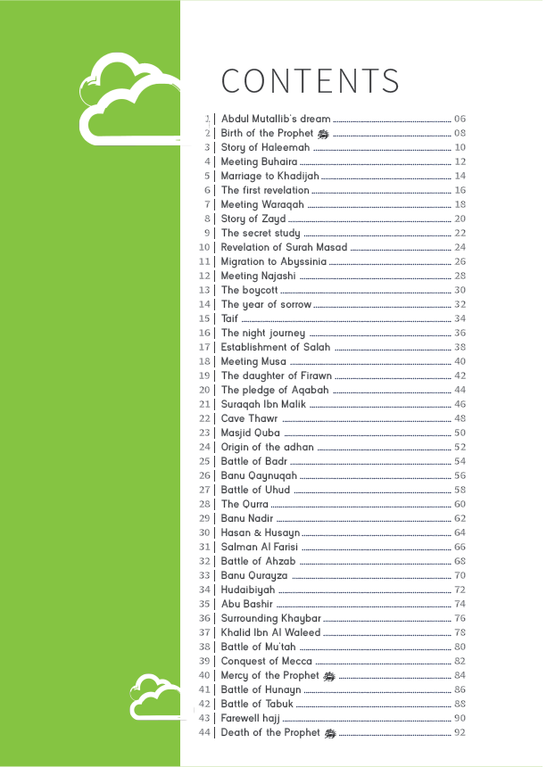 Who Is Muhammad Workbook