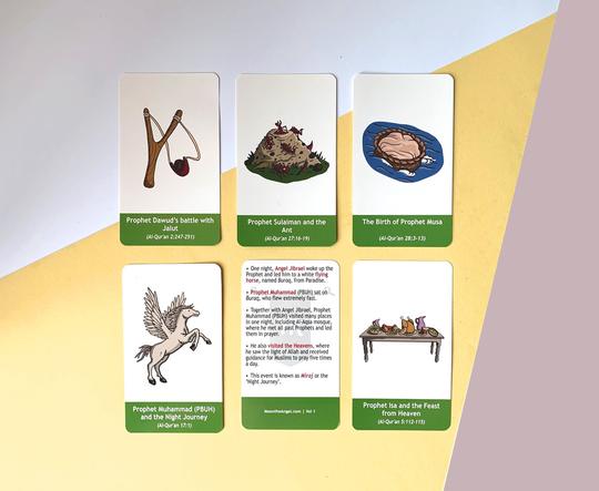 Muslim History Flashcards