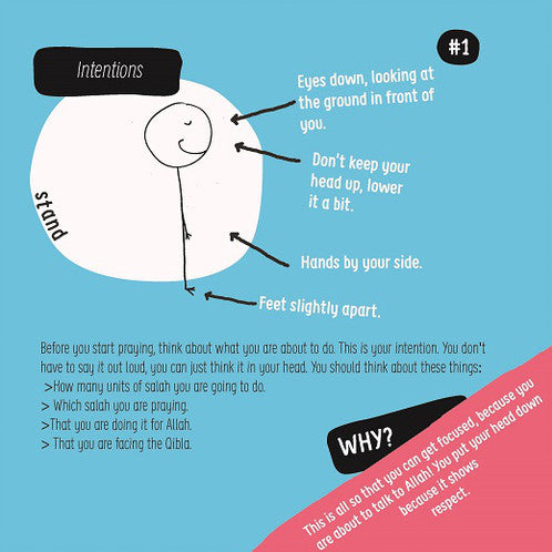 How To Pray - Anafiya Gifts