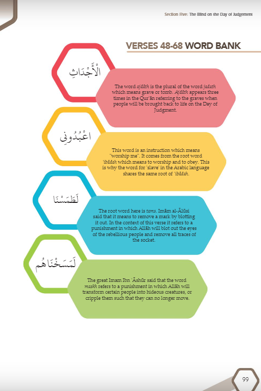 The Heart of the Quran