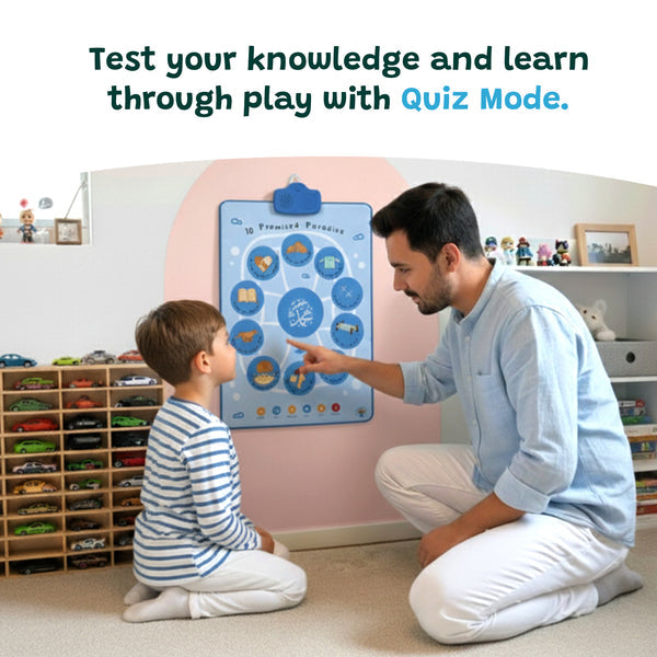 10 Promised Paradise Interactive Islamic Wall Art & Talking Poster