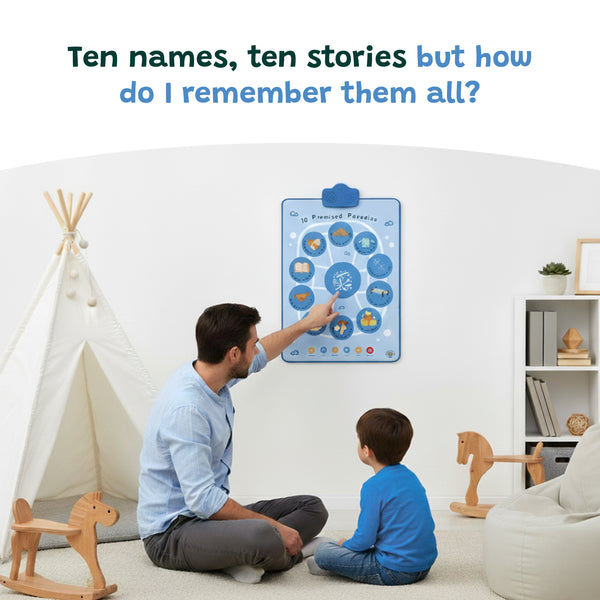 10 Promised Paradise Interactive Islamic Wall Art & Talking Poster