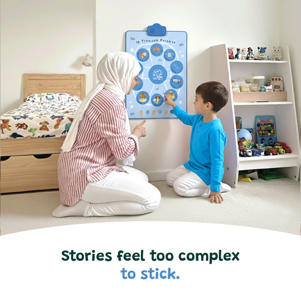 10 Promised Paradise Interactive Islamic Wall Art & Talking Poster