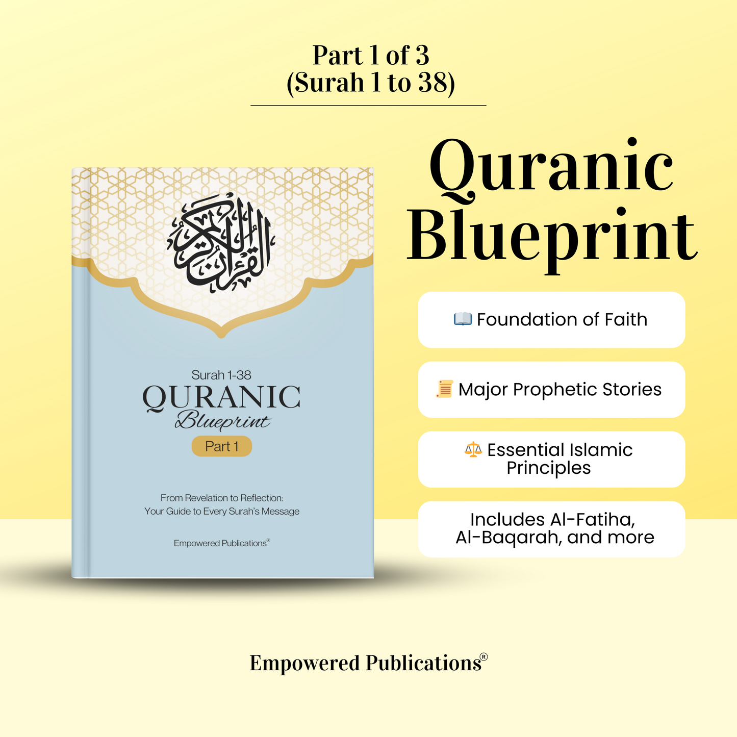 Quranic Blueprint - One Page Surah Outline (A4) - New Updated Version