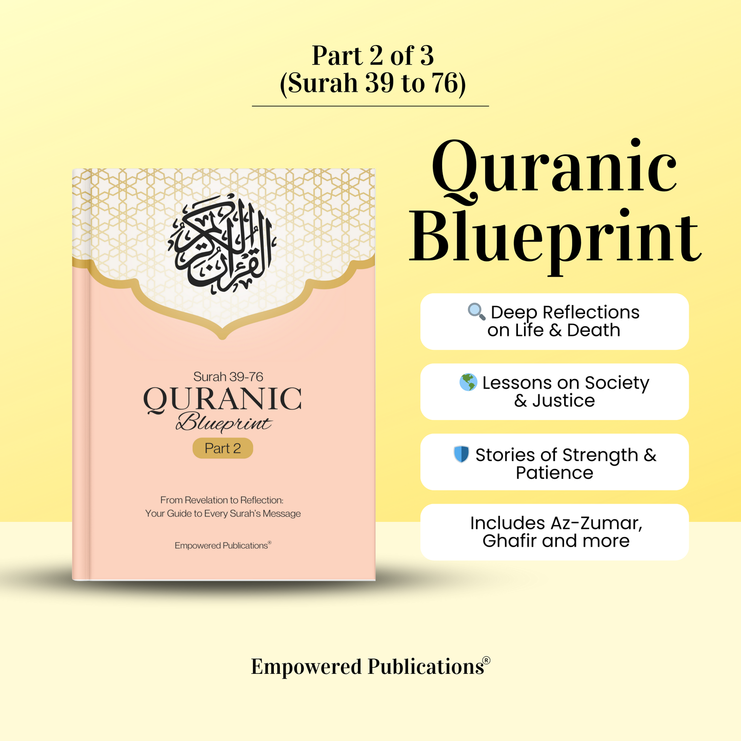 Quranic Blueprint - One Page Surah Outline (A4) - New Updated Version