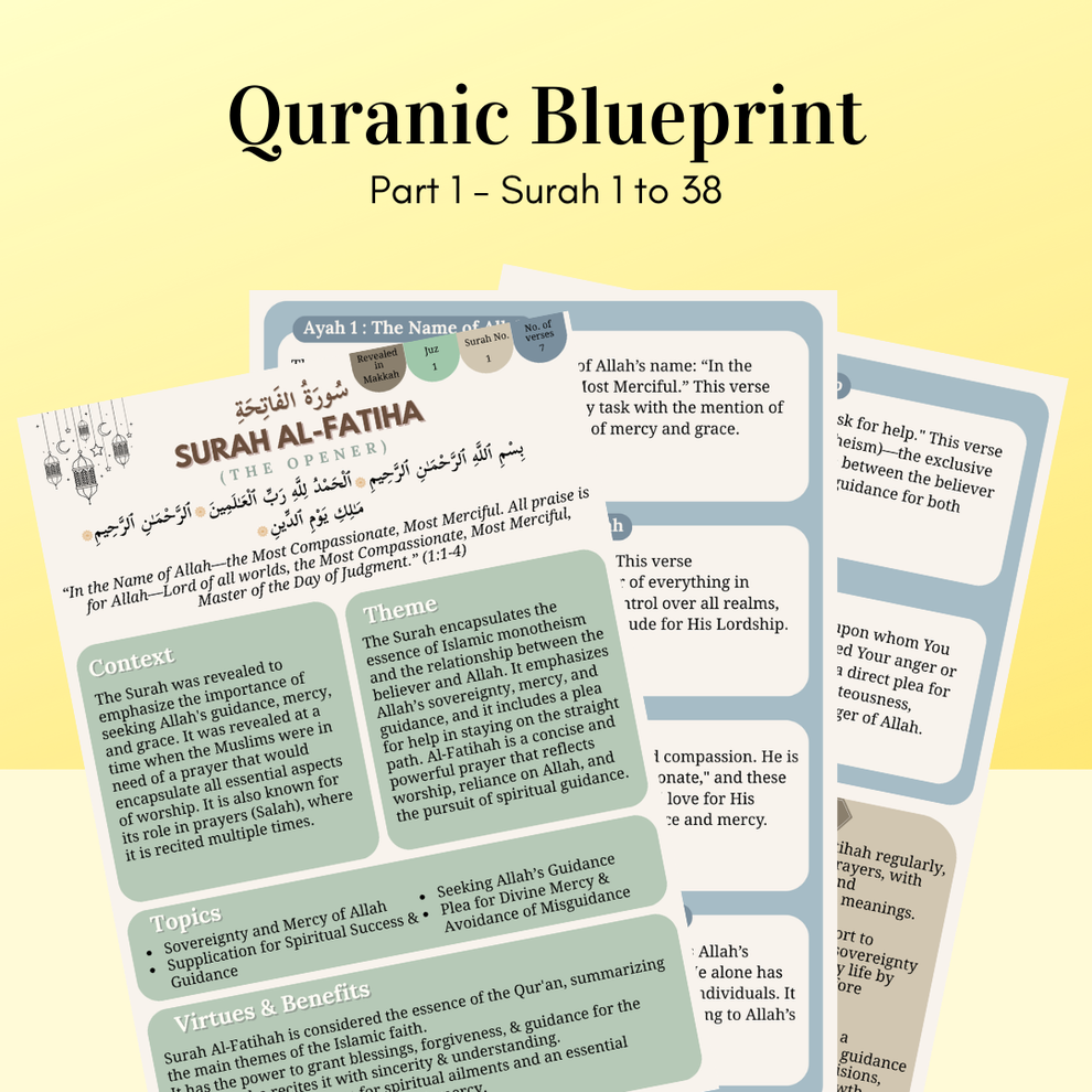 Quranic Blueprint - Umrah & Hajj Edition (A6)