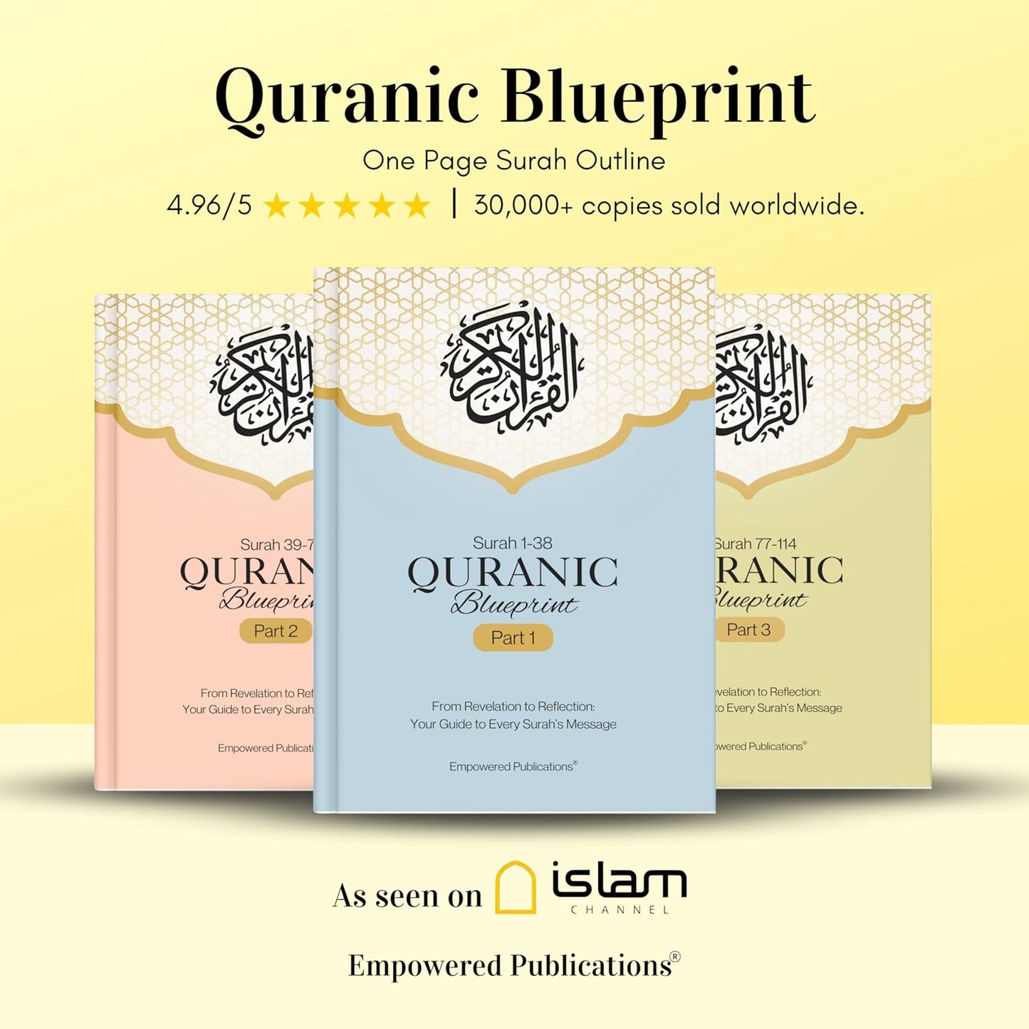 Quranic Blueprint - One Page Surah Outline (A4) - New Updated Version