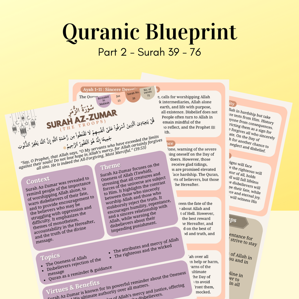 Quranic Blueprint - Umrah & Hajj Edition (A6)