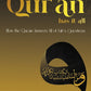 The Quran Has It All