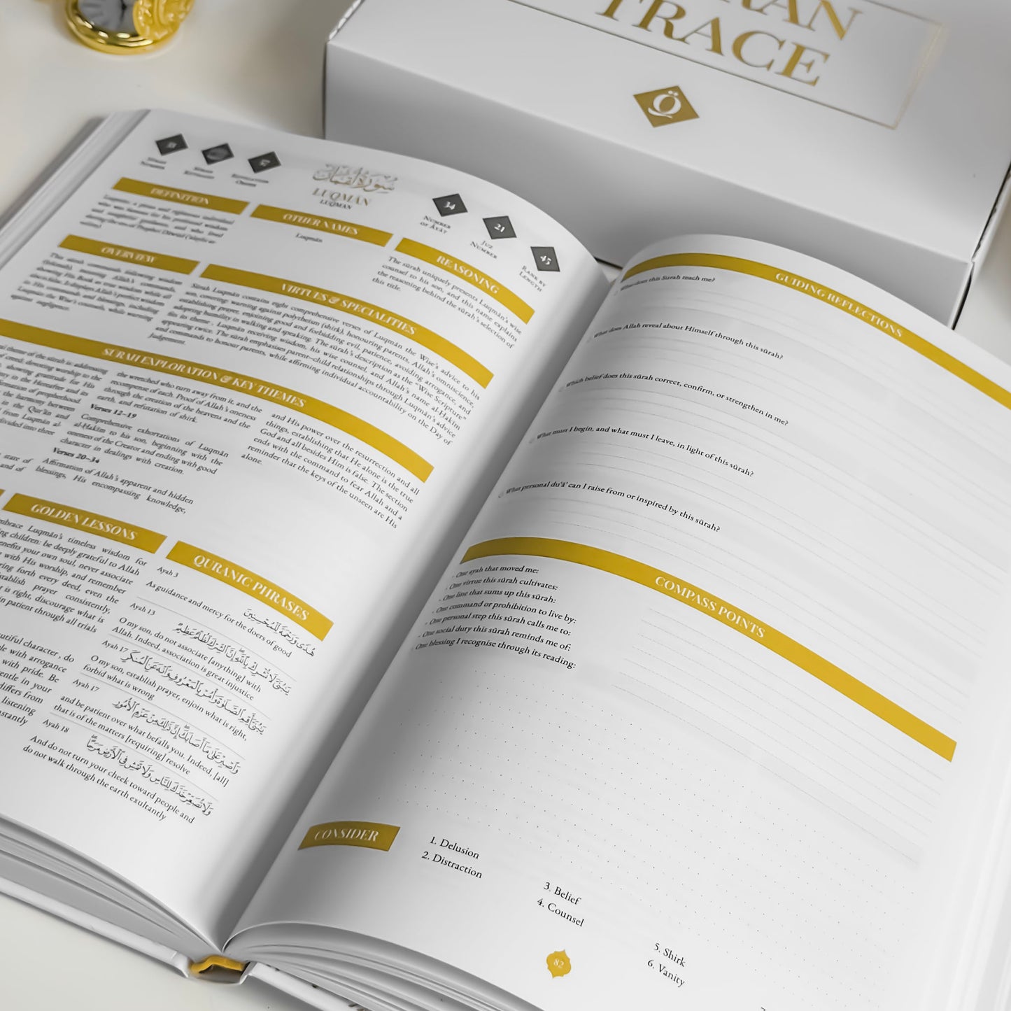 Quran Compass: Surah by Surah Study Guide & Reflection Journal (Deluxe Edition)