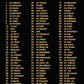 Quran Cube LED X - Gold - Anafiya Gifts