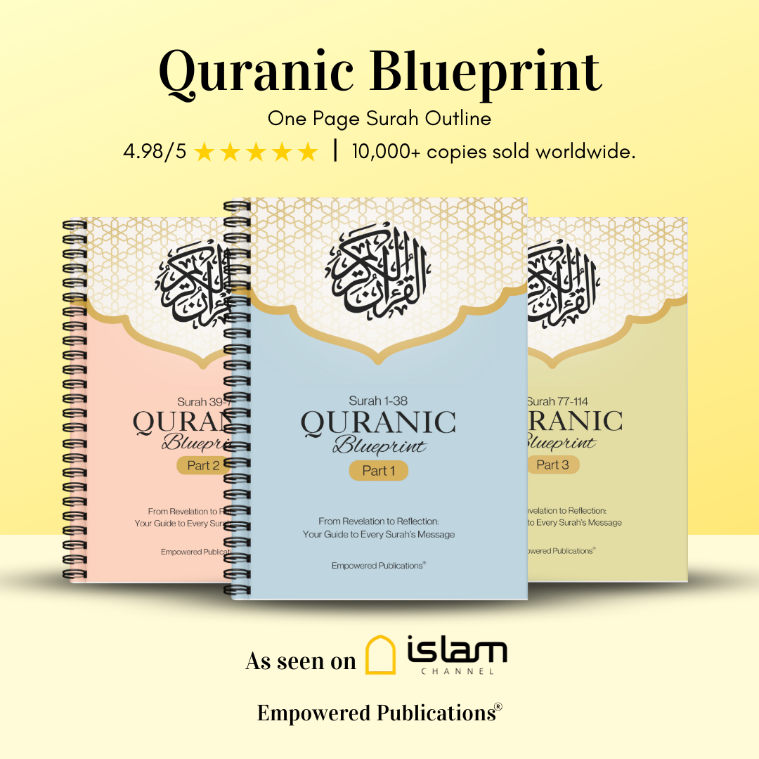 Quranic Blueprint - One Page Surah Outline (A4)