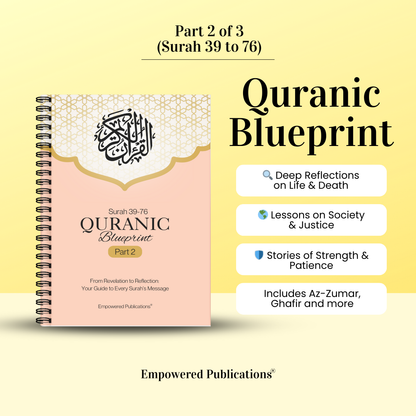 Quranic Blueprint - One Page Surah Outline (A4)