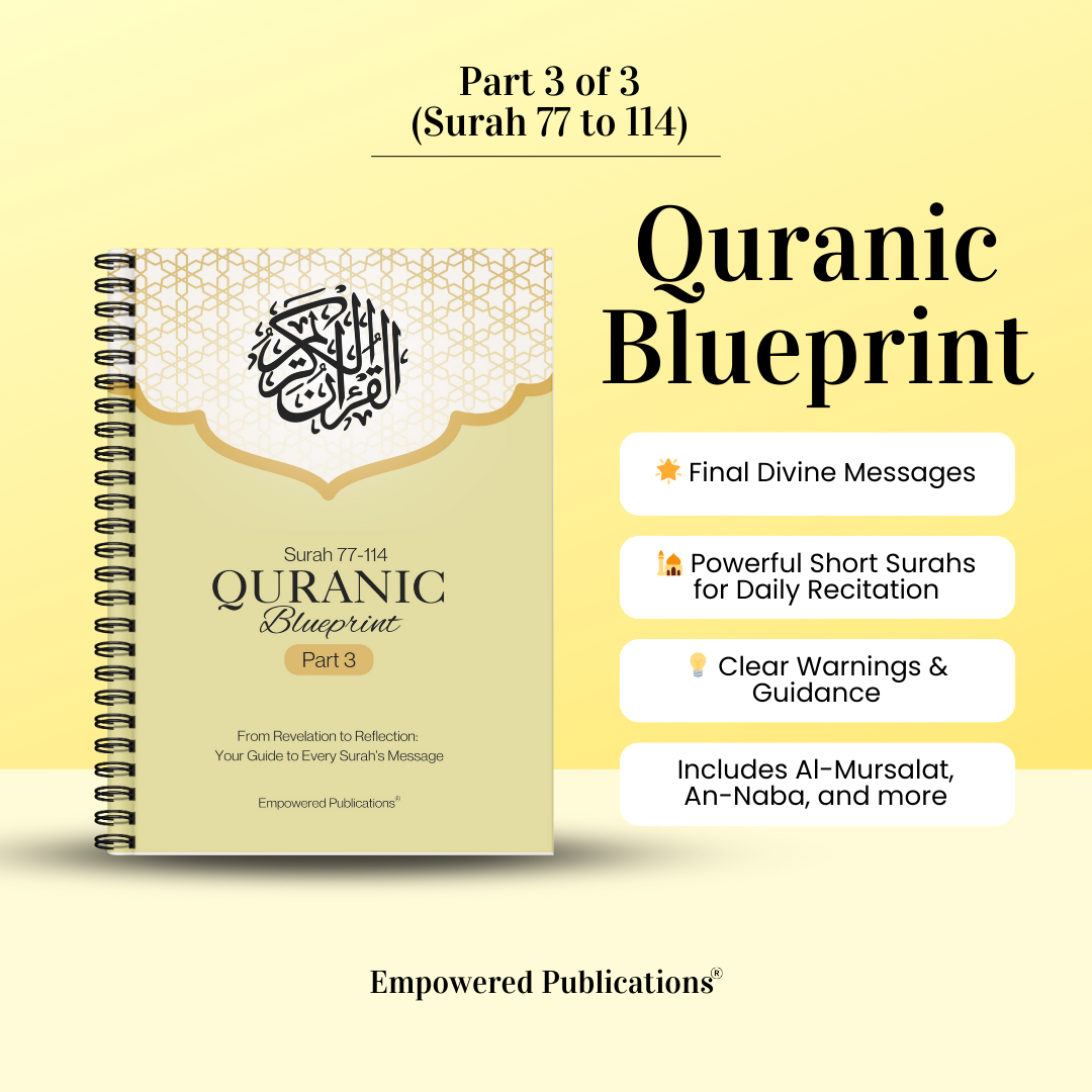 Quranic Blueprint - One Page Surah Outline (A4)