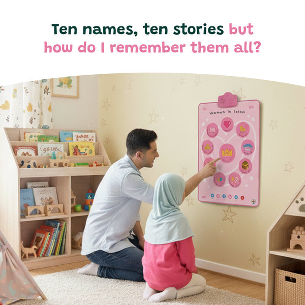 Women in Islam Interactive Islamic Wall Art & Talking Poster