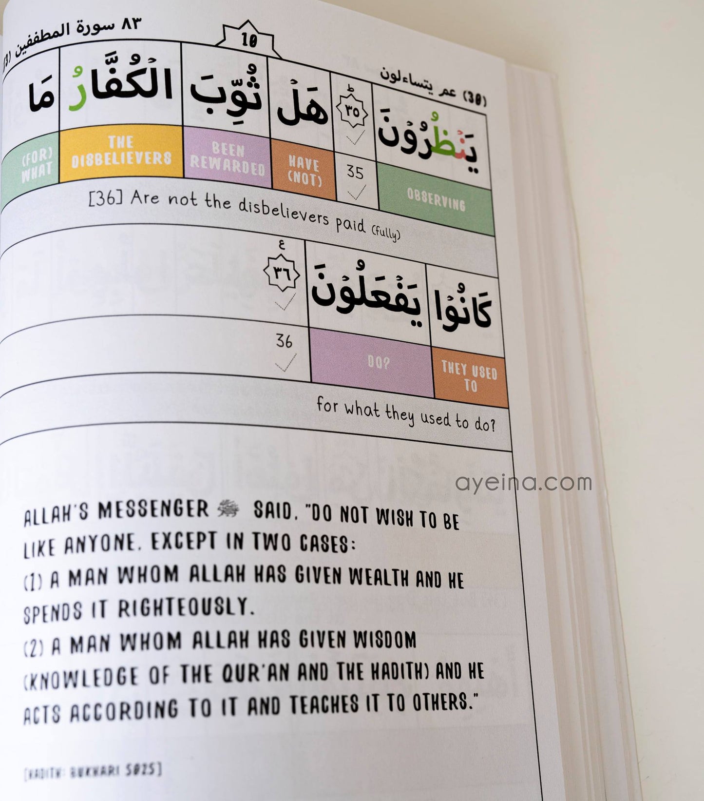 Juz 28 Journal