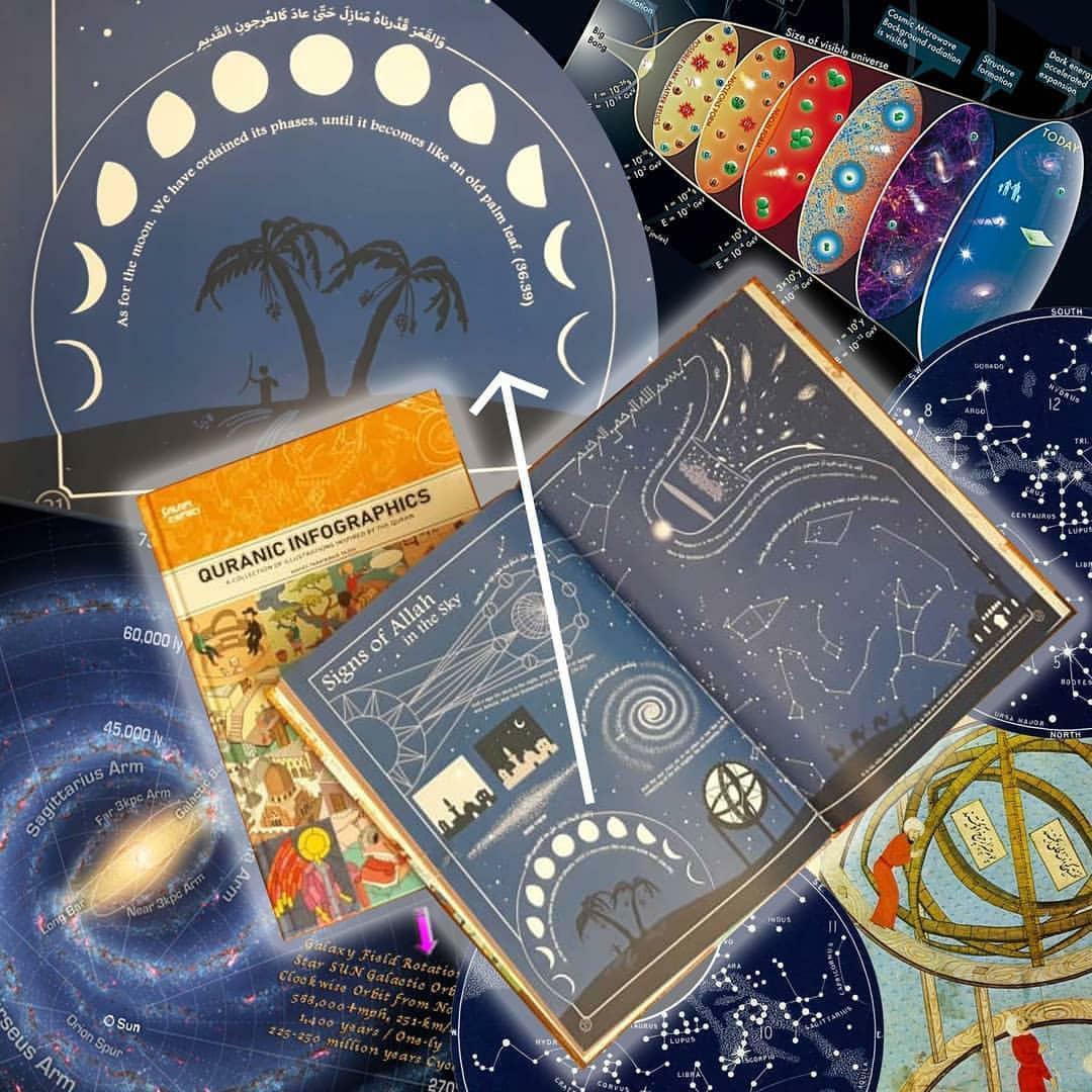 Quranic Infographics: A Collection of Illustrations Inspired by the Qur'an