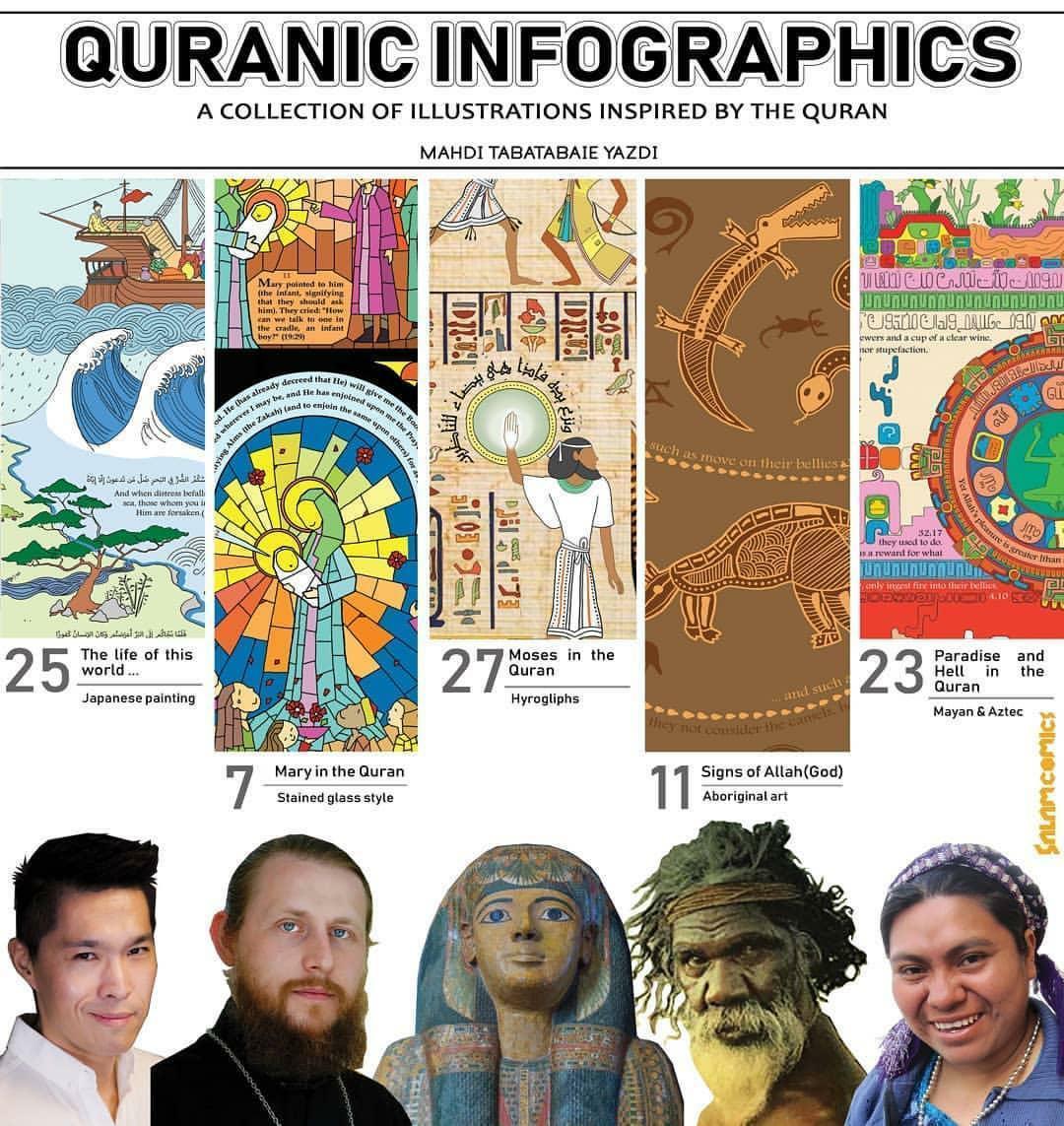 Quranic Infographics: A Collection of Illustrations Inspired by the Qur'an