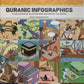 Quranic Infographics: A Collection of Illustrations Inspired by the Qur'an