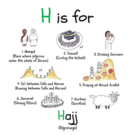 My Islam A-Z book - Anafiya Gifts