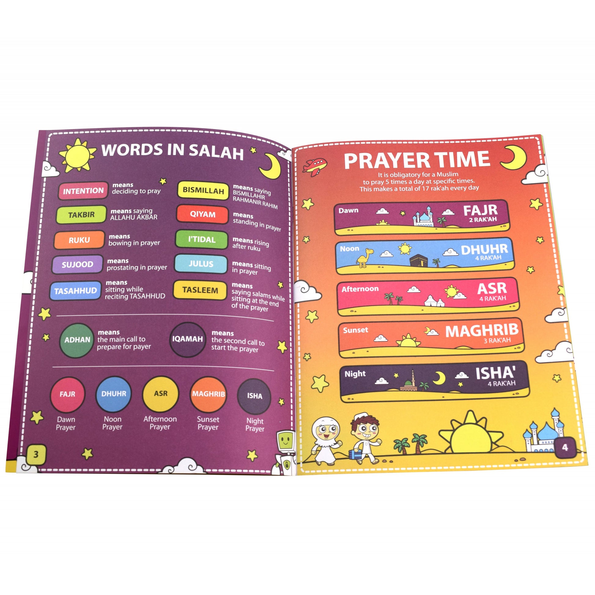 My Salah Mat - Interactive Prayer Mat - Anafiya Gifts