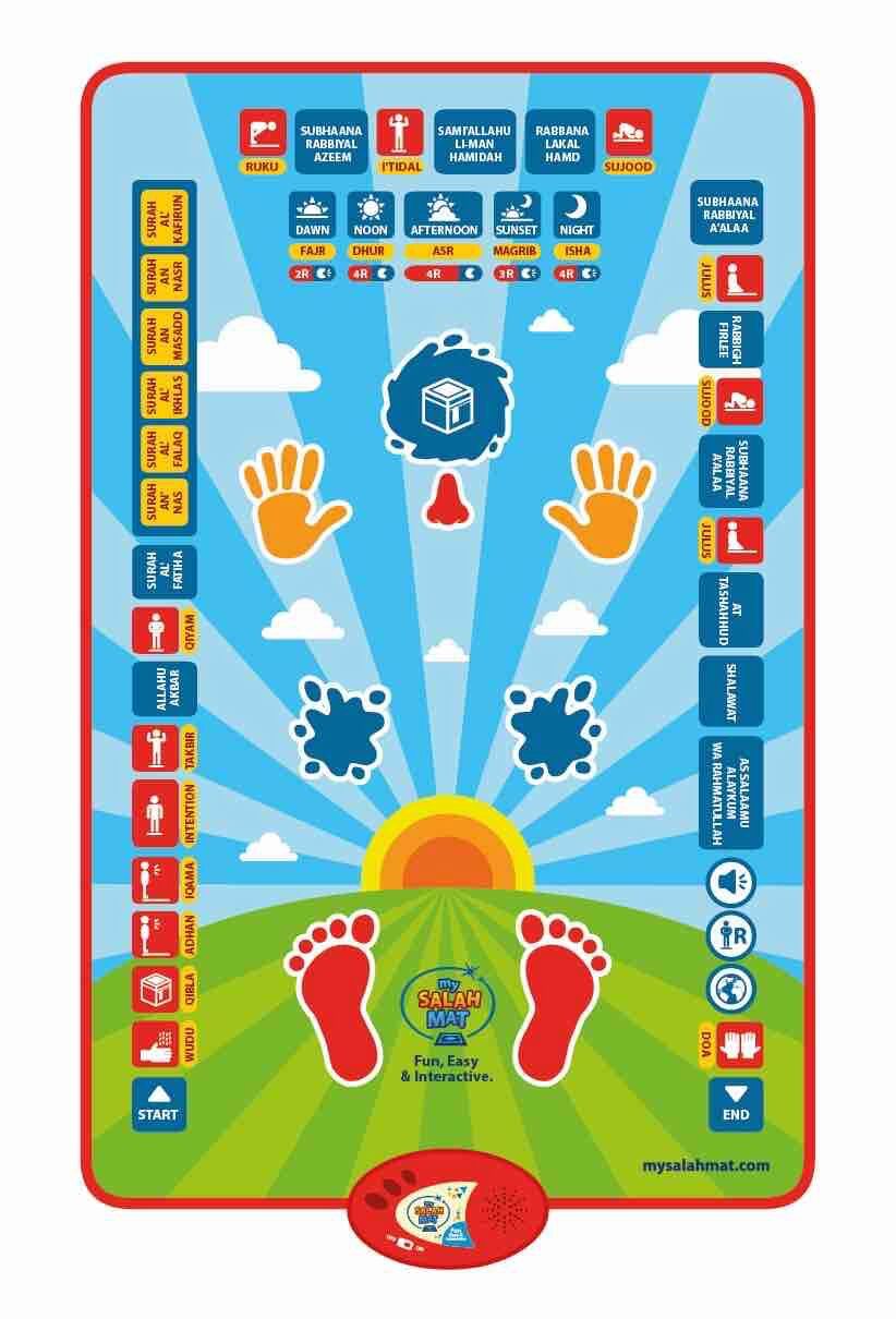 My Salah Mat - Interactive Prayer Mat - Anafiya Gifts