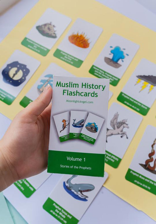 Muslim History Flashcards