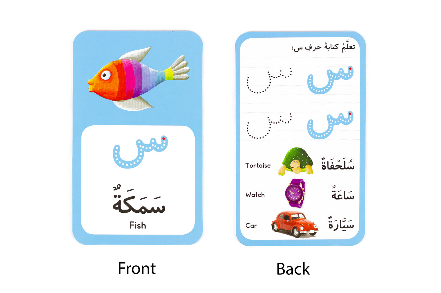 Activity Flash Cards: Arabic Alphabet