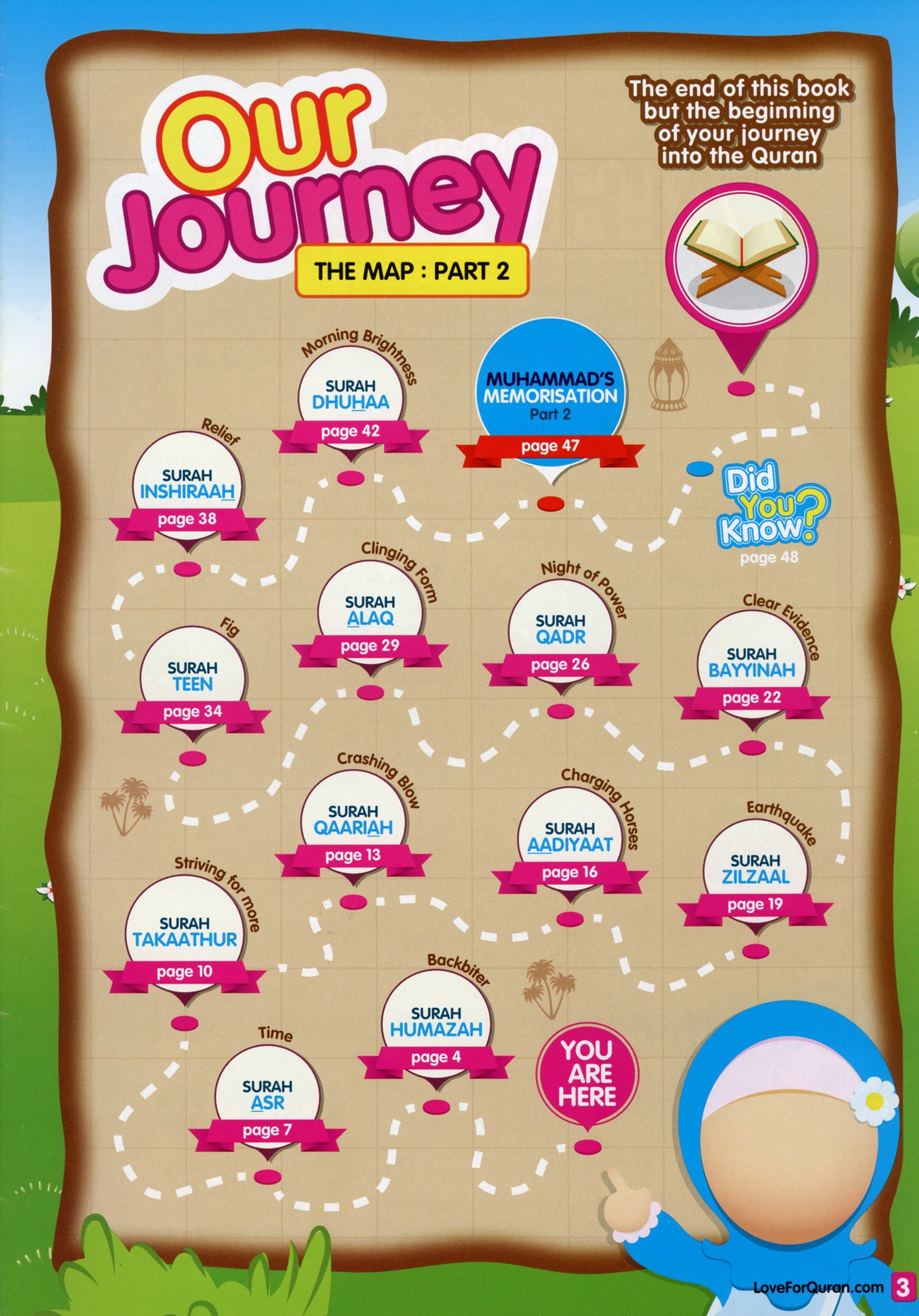 Your Surahs Made Easy Part 2 - Anafiya Gifts